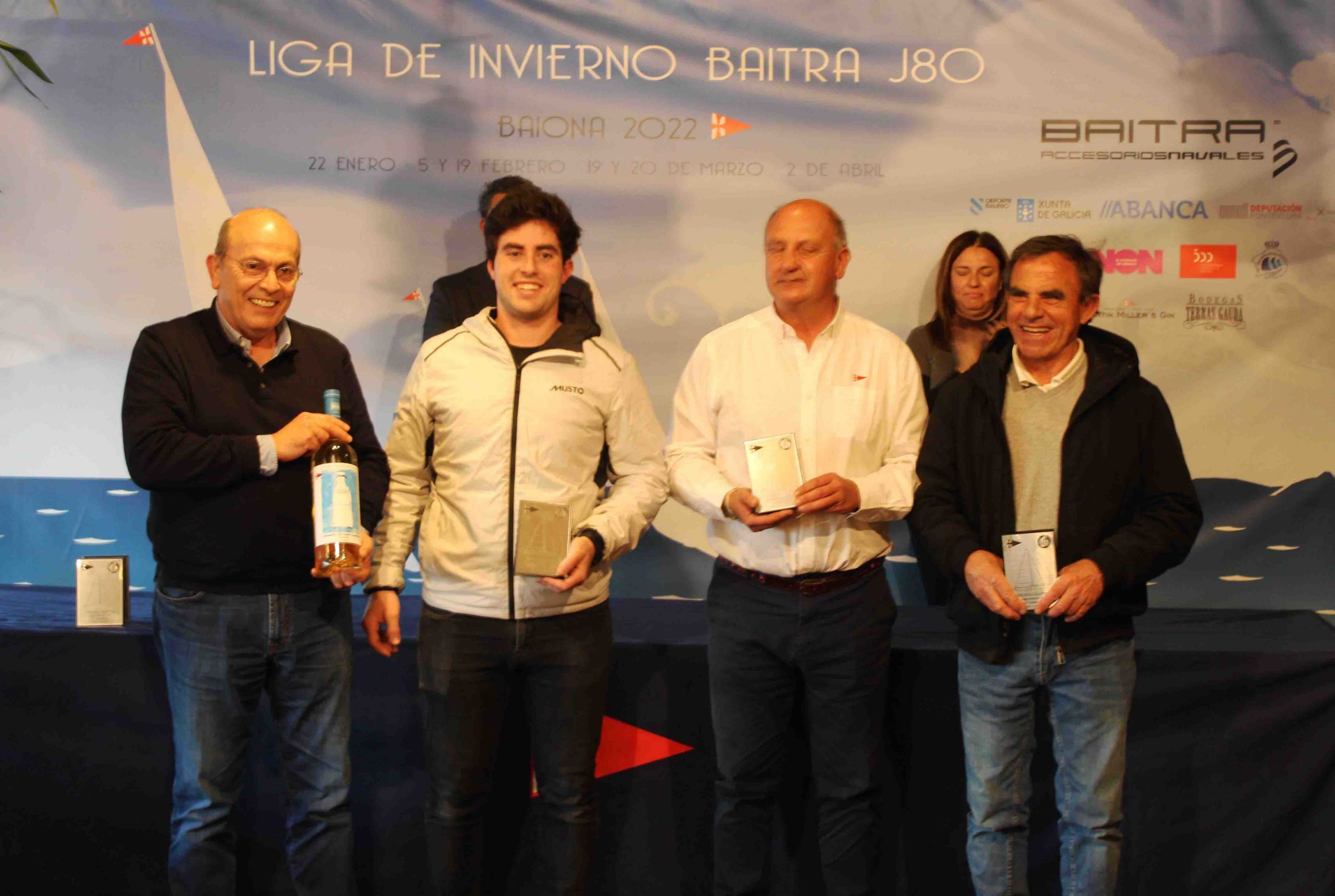 Javier de la Gándara's Okofen wins its fifth J80 Winter League