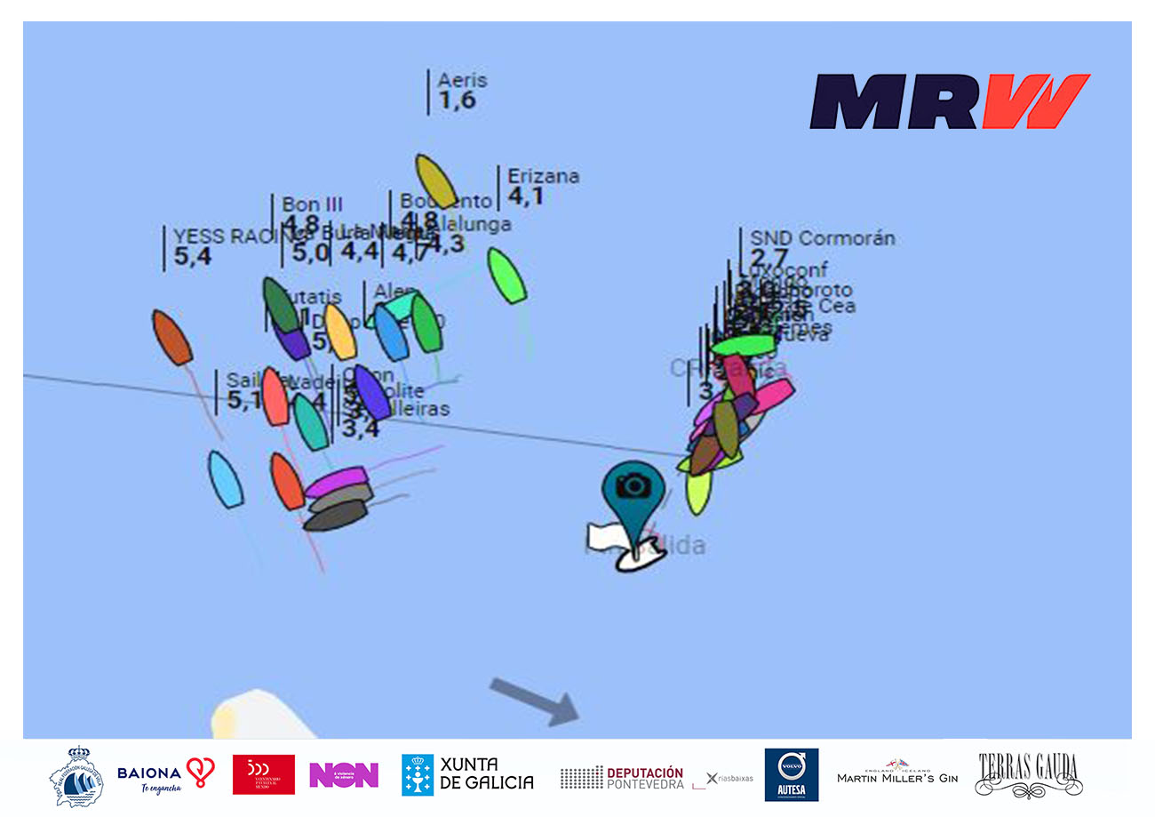 SIGUE EN DIRECTO EL CAMPEONATO GALLEGO DE A DOS · TROFEO MRW · VIII MEMORIAL RAFAEL OLMEDO